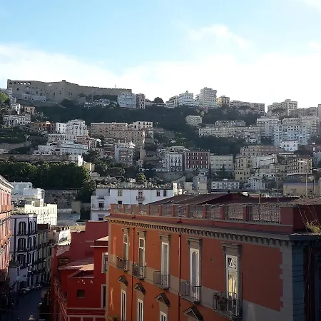 A Due Passi Da Dante